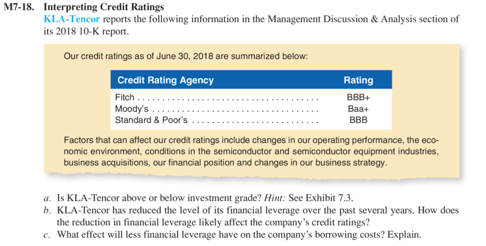 Birkenstock Assigned Preliminary 'B' Rating From S&P Following L