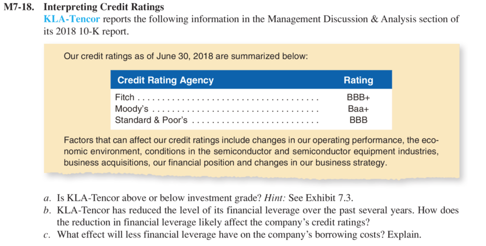 Valve has an F rating on a scale of A+ to F with the BBB. Consumers allege  their games malfunction, do not work or have an invalid CD key, credit card  charges