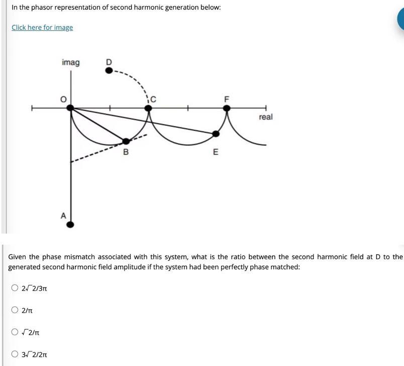Solved In the phasor representation of second harmonic | Chegg.com