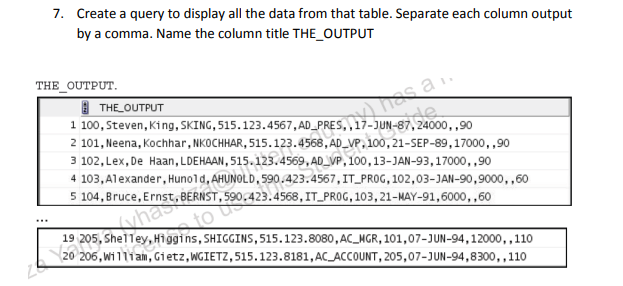 7. Create a query to display all the data from that table. Separate each column output by a comma. Name the column title THE_