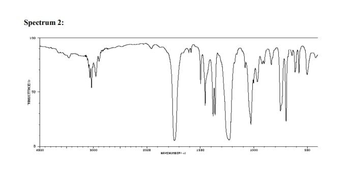 Solved Match each of the following five IR spectra with one | Chegg.com