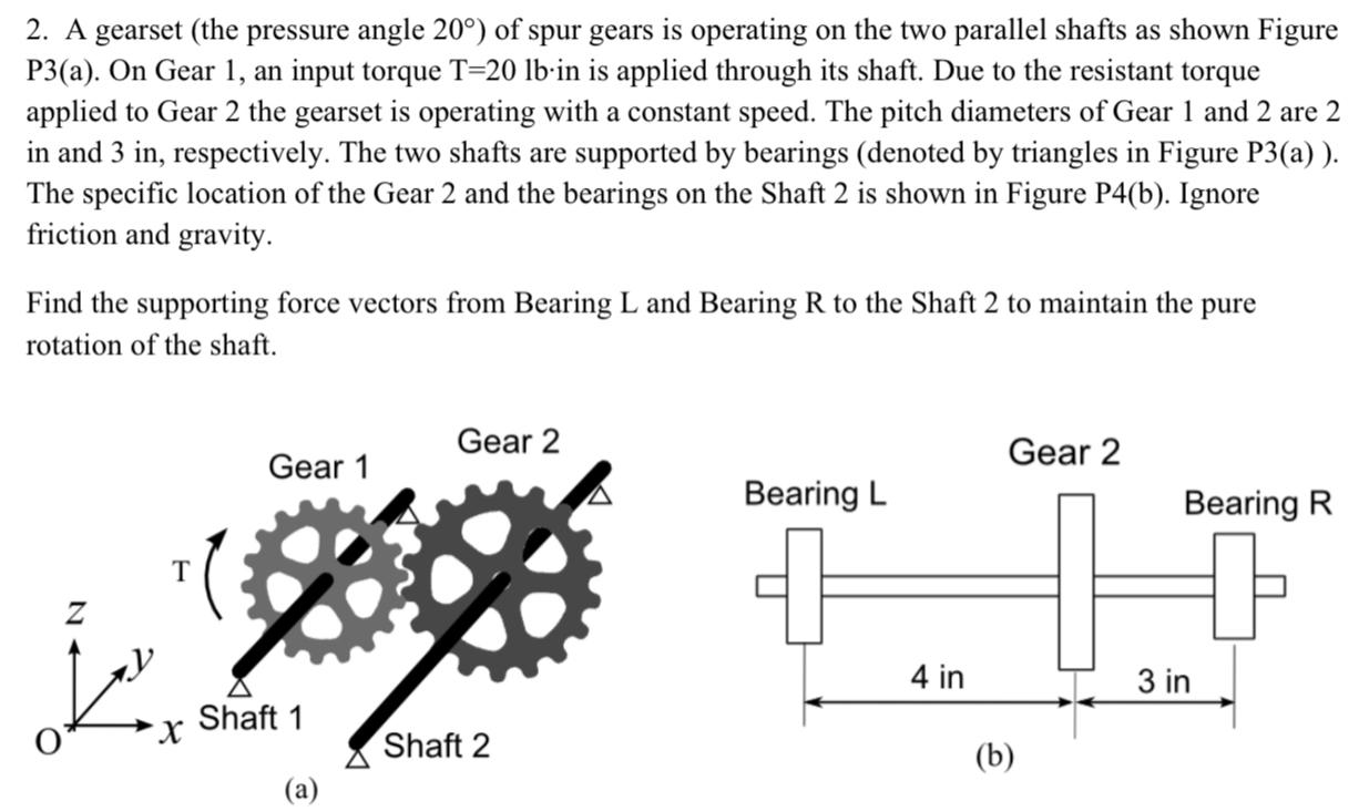Solved 2. A gearset (the pressure angle 20°) of spur gears