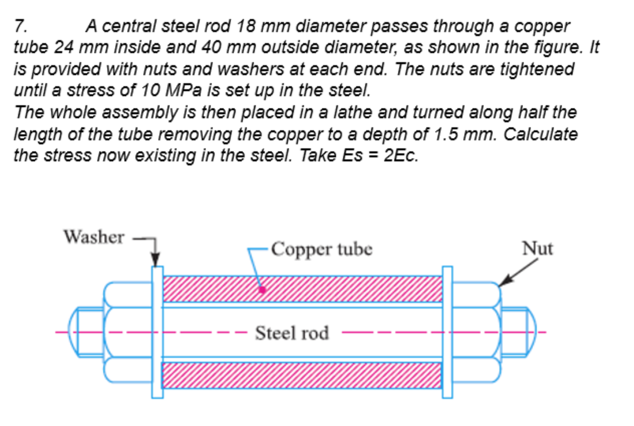 Solved 7. A Central Steel Rod 18 Mm Diameter Passes Through | Chegg.com