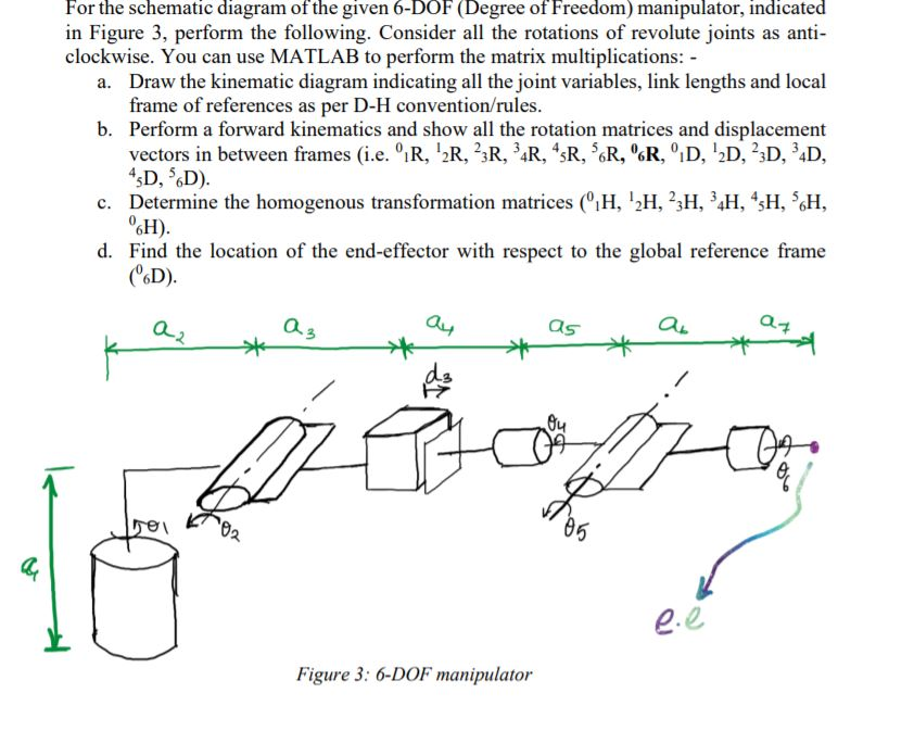 Solved For the schematic diagram of the given 6-DOF (Degree | Chegg.com