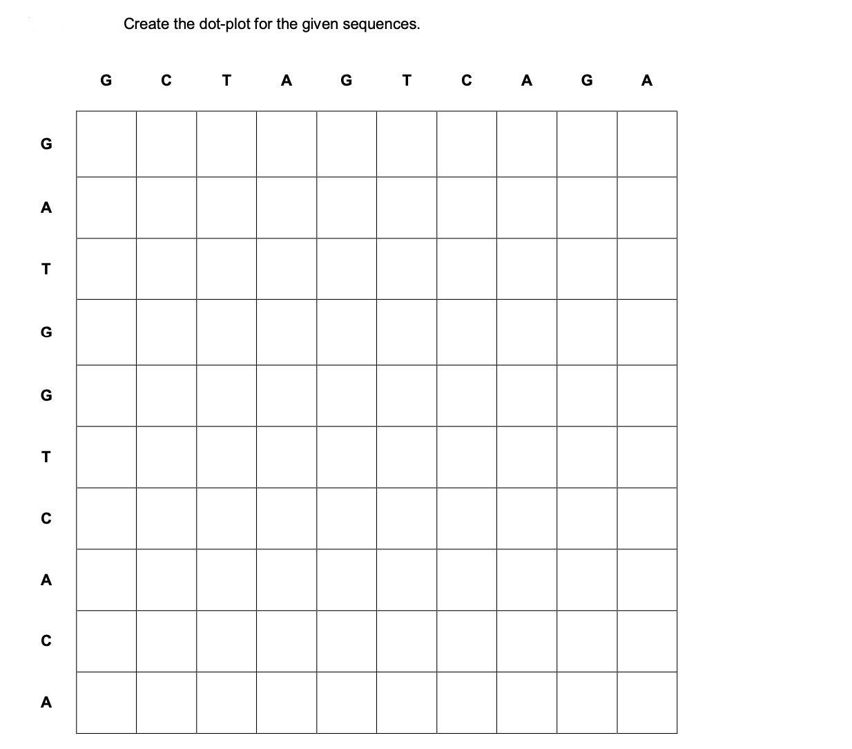 Solved Create the dot-plot for the given sequences. G C T A | Chegg.com