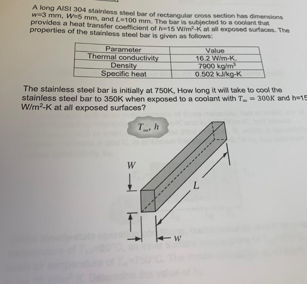 Solved A long AISI 304 stainless steel bar of rectangular | Chegg.com