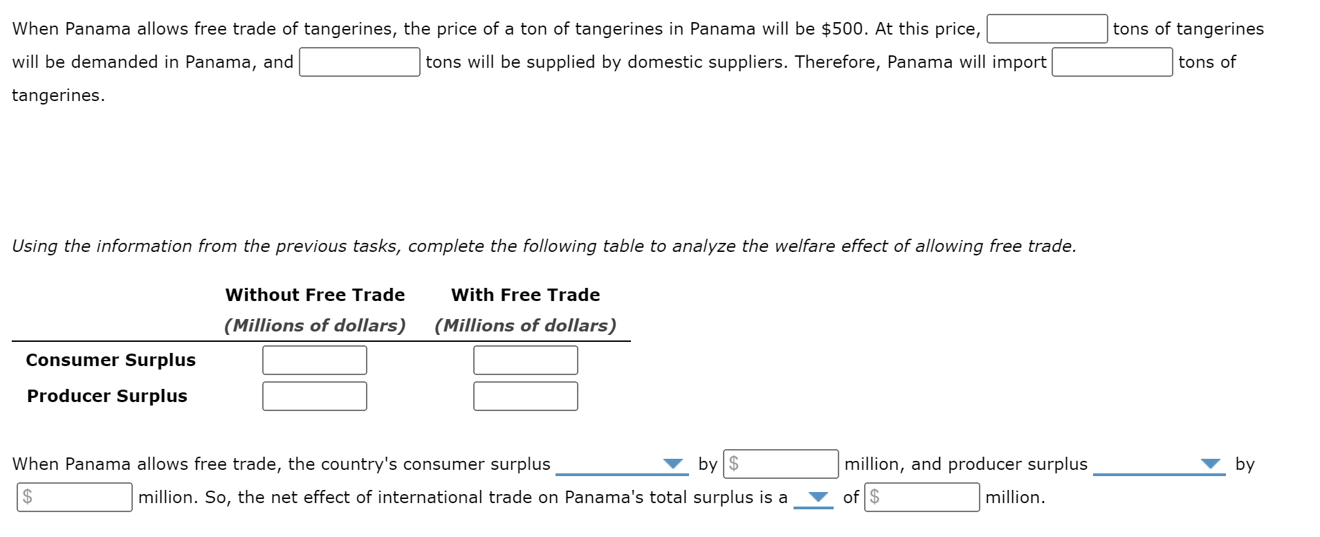 Solved Based on the previous graph, total surplus in the | Chegg.com