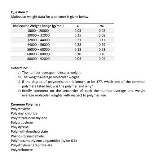 Solved Question 7 Molecular Weight Data For A Polymer Is | Chegg.com