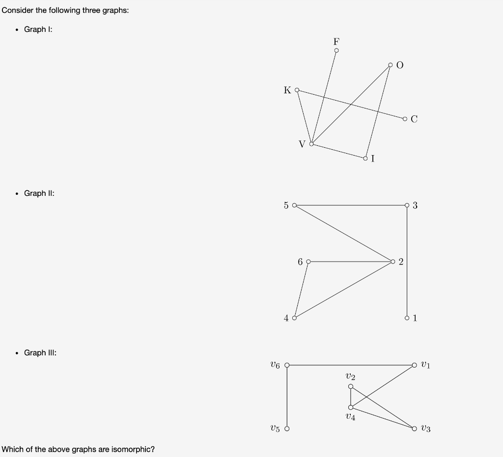 Solved Consider the following three graphs: • Graph 1: F 0 K | Chegg.com