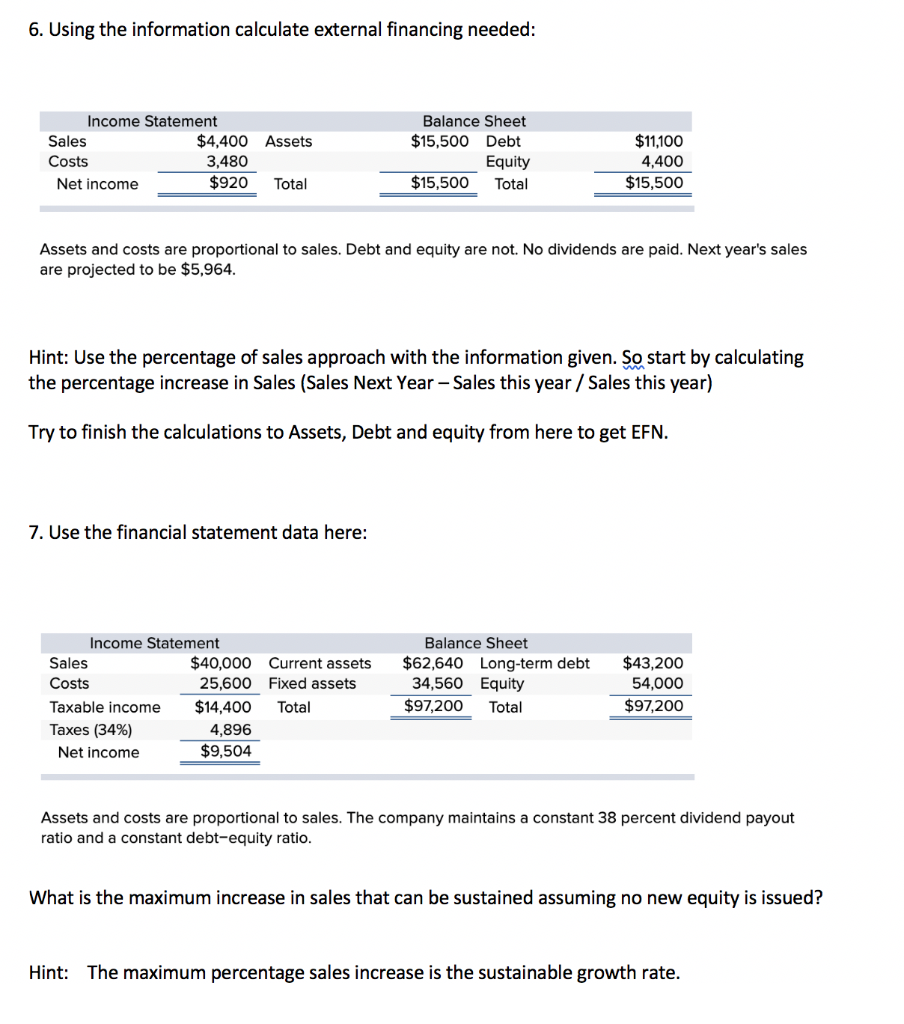 Solved 6. Using the information calculate external financing