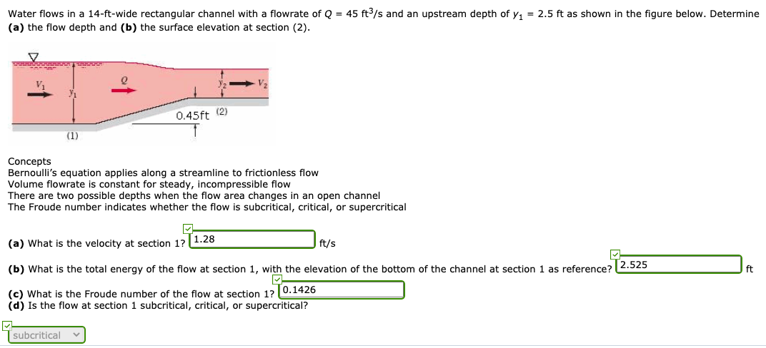Solved Water Flows In A 14-ft-wide Rectangular Channel With | Chegg.com