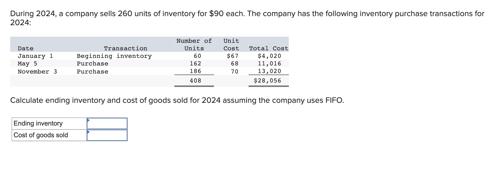 Solved During 2024 A Company Sells 260 Units Of Inventory Chegg Com   Php5KC5WP