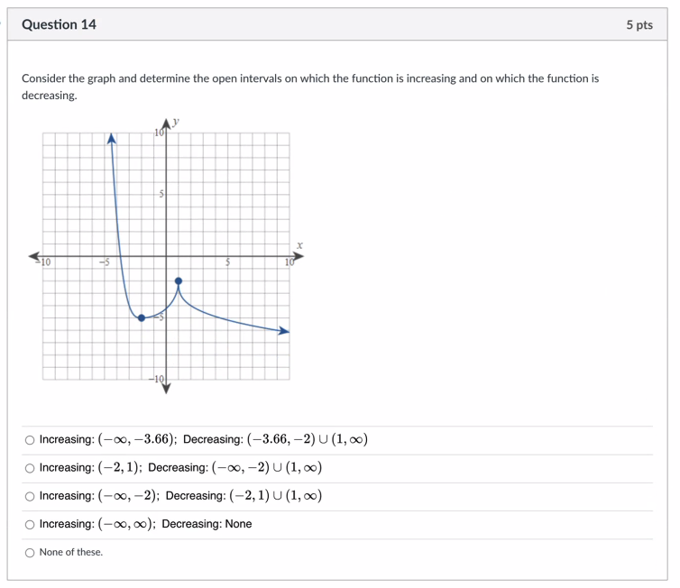 Solved Consider the graph and determine the open intervals | Chegg.com