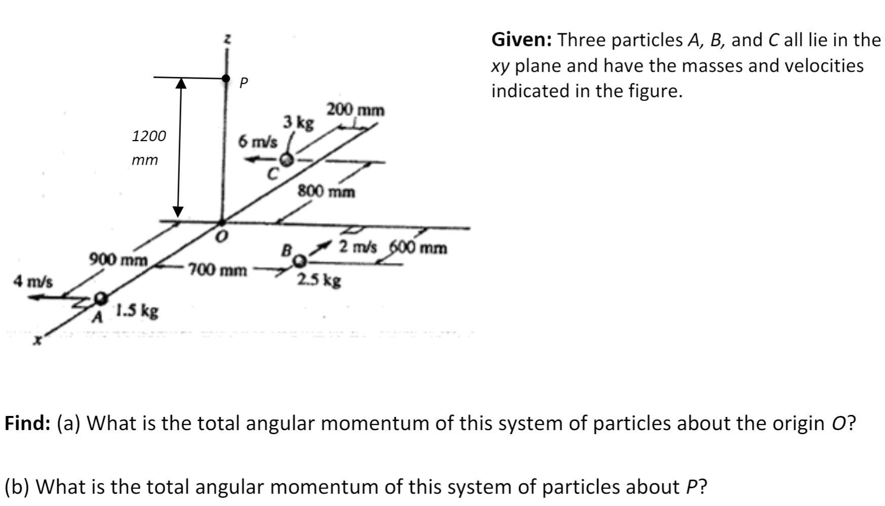 Solved Given: Three Particles A, B, And C All Lie In The Xy | Chegg.com