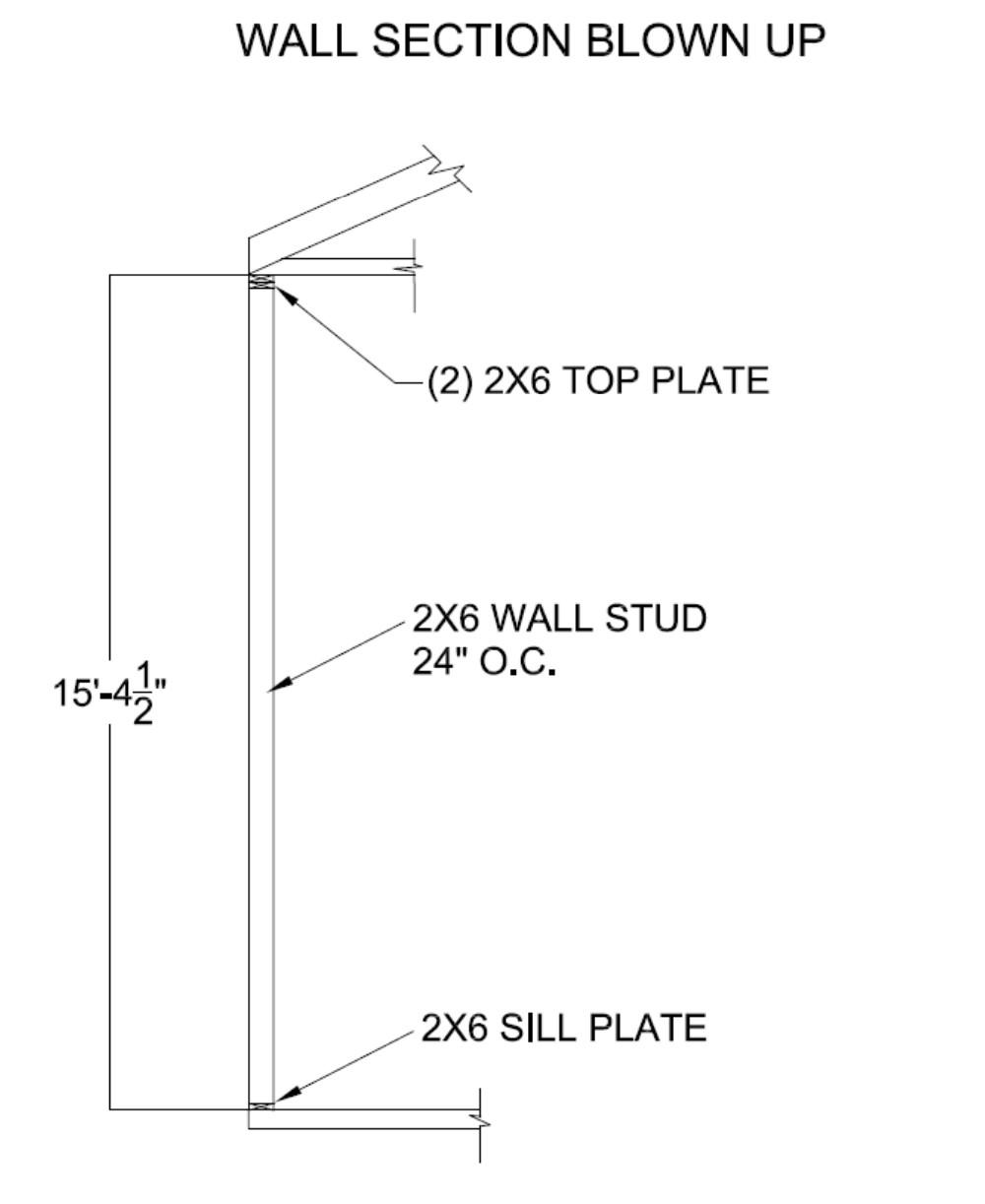 Determine if the 2×6 studs are adequate for the | Chegg.com