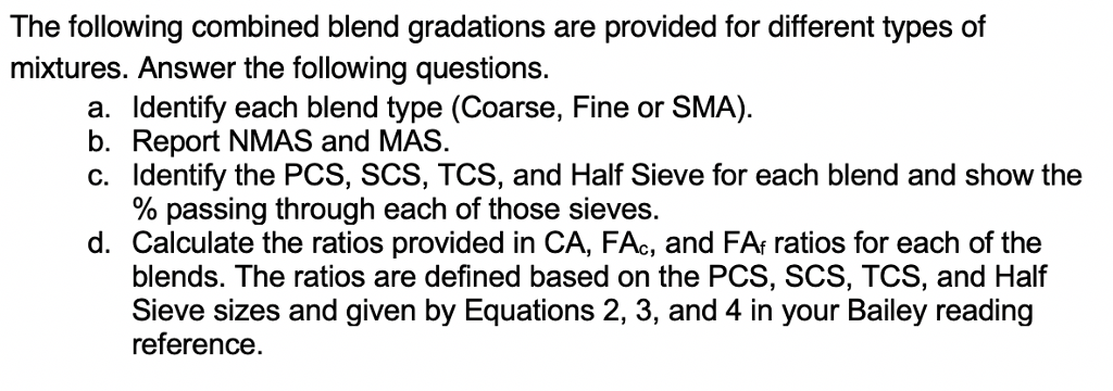 The following combined blend gradations are provided | Chegg.com