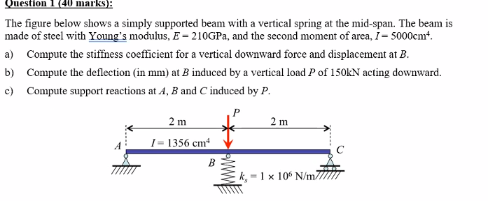 Solved Question 1 (40 marks): The figure below shows a | Chegg.com