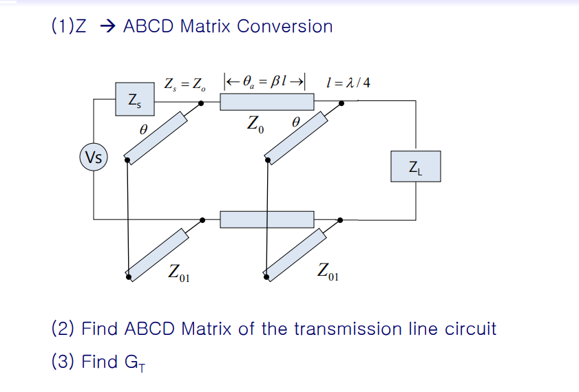 (1)Z → ABCD Matrix Conversion Z =Z. 40. = 31~ 1=1/4 | Chegg.com