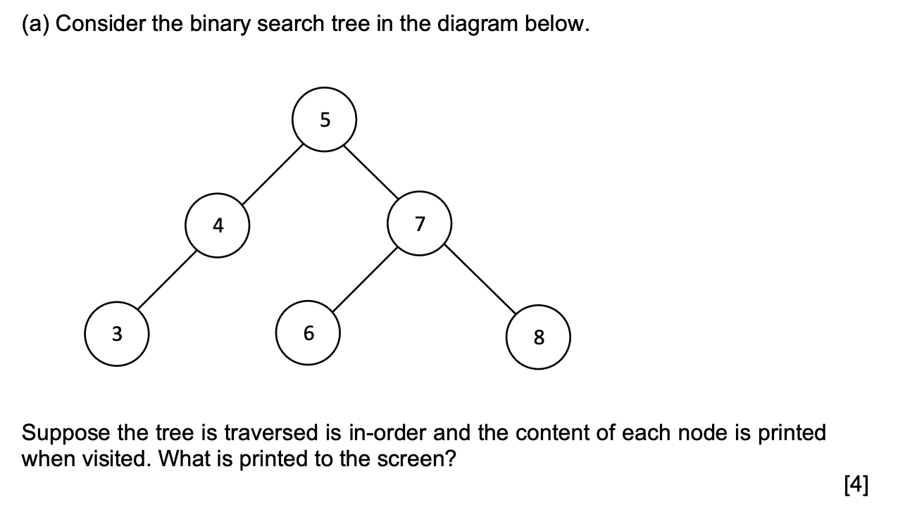 Solved (a) Consider the binary search tree in the diagram | Chegg.com