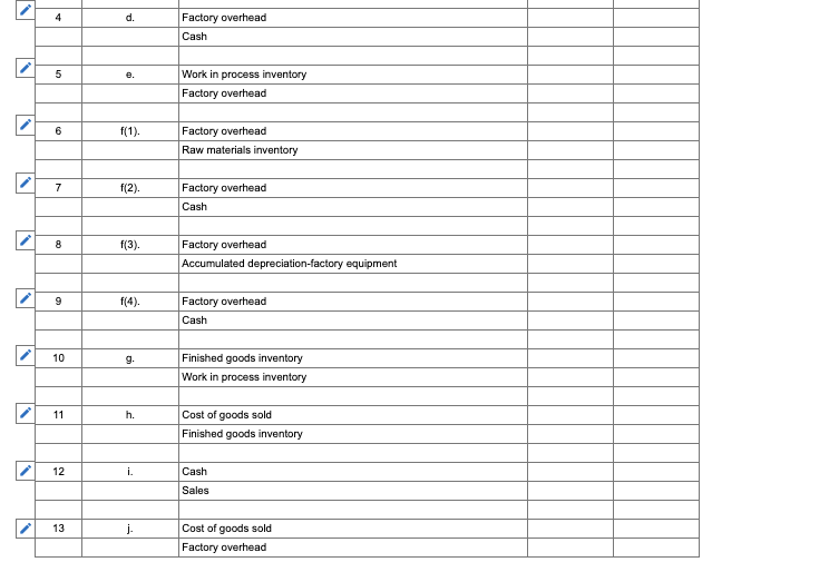 Solved Marcelino Co.'s March 31 inventory of raw materials | Chegg.com