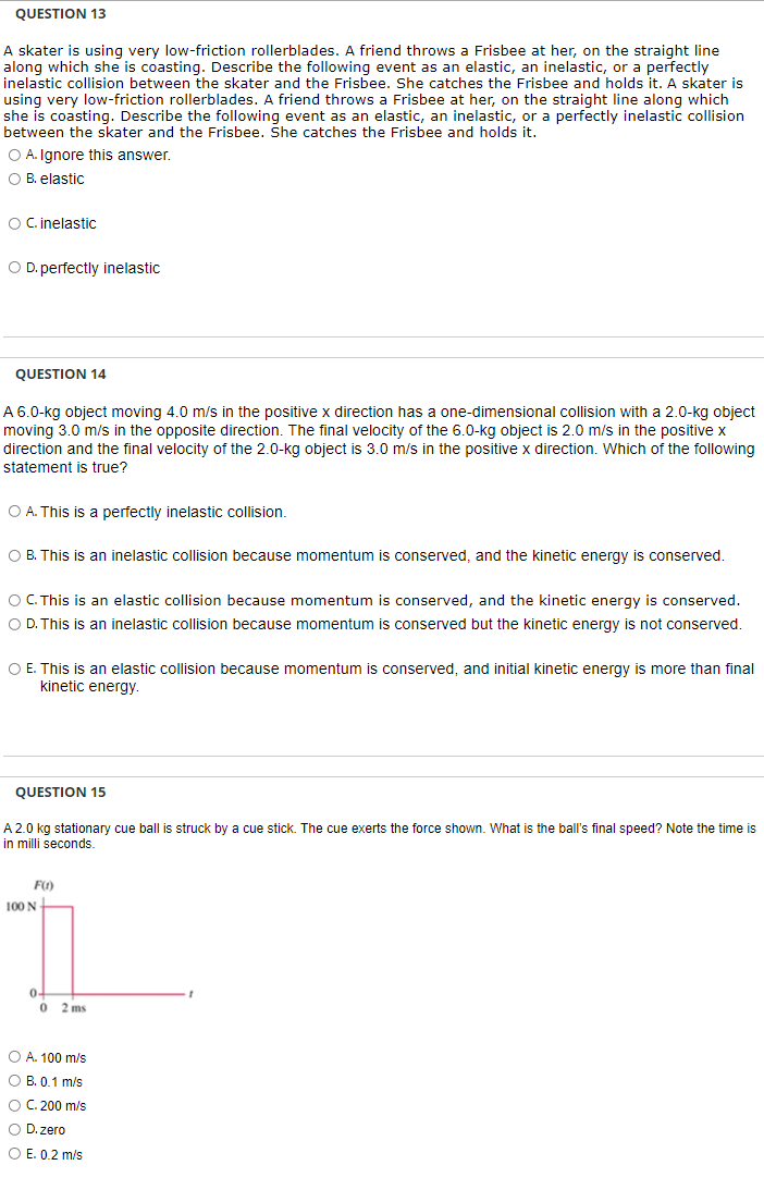 Solved QUESTION 11 The force shown in the force vs. time | Chegg.com