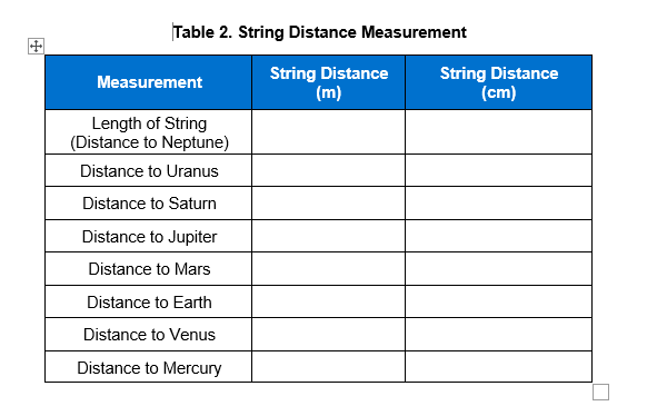 Solved Table 2. String Distance Measurement Measurement | Chegg.com