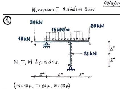 08 6 Mukavemet I Butunleme Sinavi 30 Kn kn 15 Chegg Com