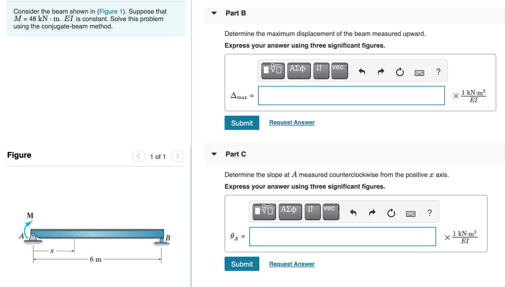 Solved Part B Consider The Beam Shown In (Figure 1). Suppose | Chegg.com