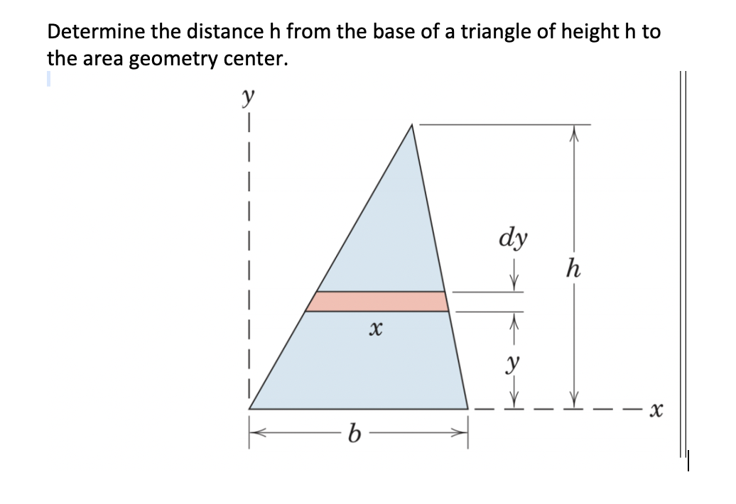 Solved Determine the distance h from the base of a triangle | Chegg.com