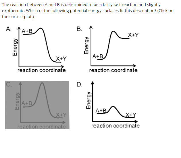 Solved The reaction between A and B is determined to be a | Chegg.com