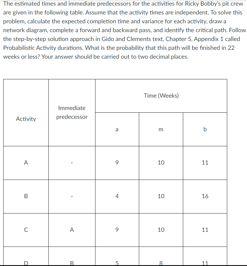 Solved The Estimated Times And Immediate Predecessors For | Chegg.com