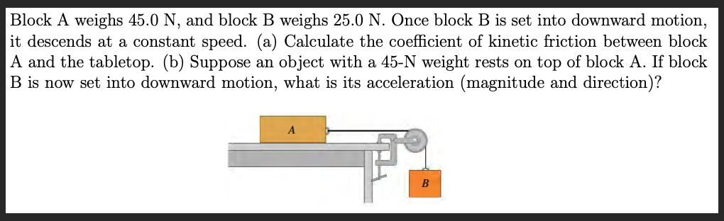 Solved Block A Weighs 45.0 N, And Block B Weighs 25.0 N. | Chegg.com