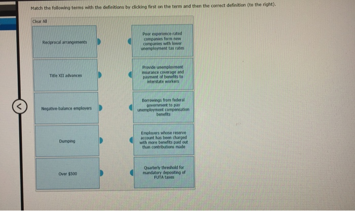 Solved Match The Following Terms With The Definitions By | Chegg.com