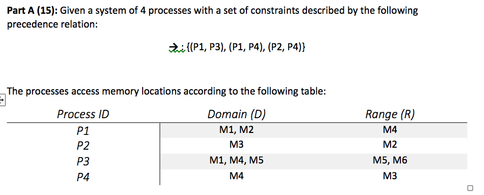 Solved Given a system of 4 processes with a set of | Chegg.com