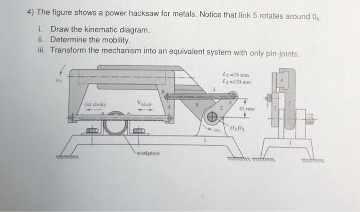 Solved 4 The Figure Shows A Power Hacksaw For Metals