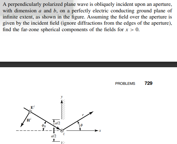 Solved A perpendicularly polarized plane wave is obliquely | Chegg.com