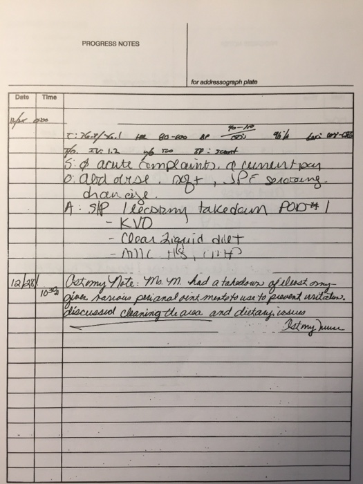 Solved CASE STUDIES Using the code book, code and answer | Chegg.com
