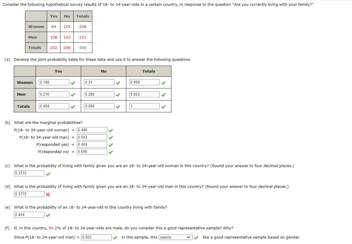 Solved a Develop The Joint Probability Table For These Chegg
