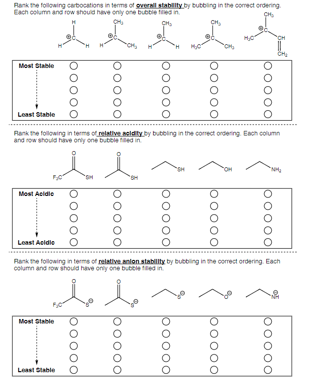 Solved Rank the following carbocations in terms of overall | Chegg.com