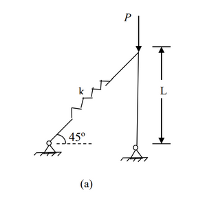 Solved Determine the critical load Pcr for the rigid | Chegg.com