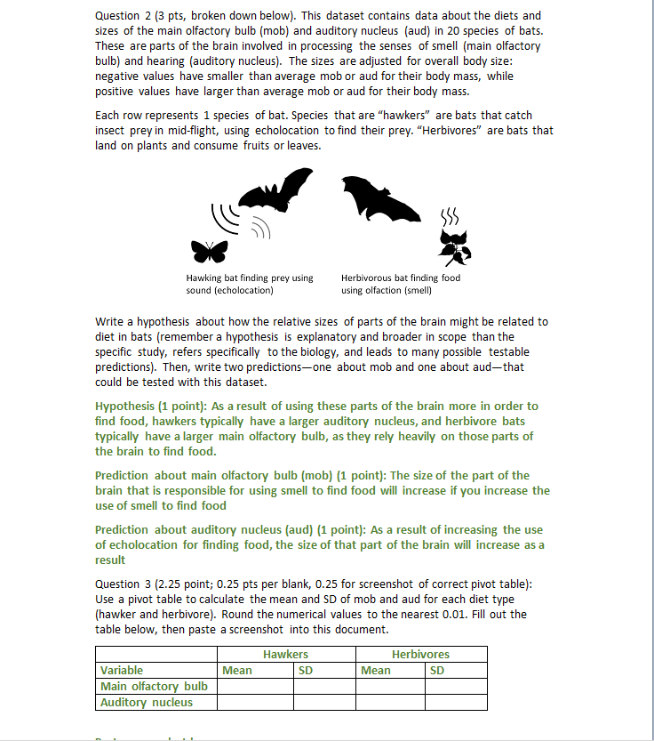Solved Statistics \\& Writing Worksheet Question 1 ( 0.25 | Chegg.com