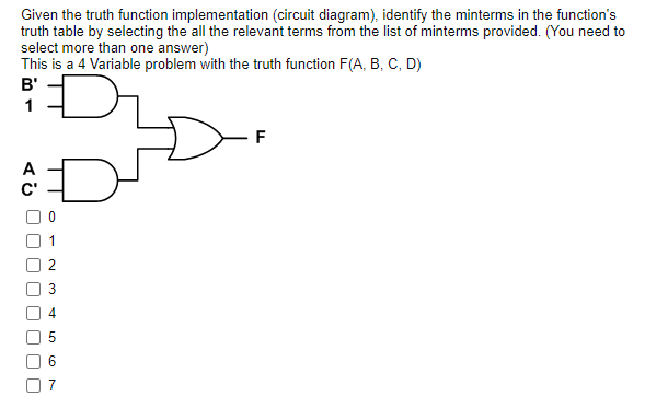 Solved Given the truth function implementation (circuit | Chegg.com