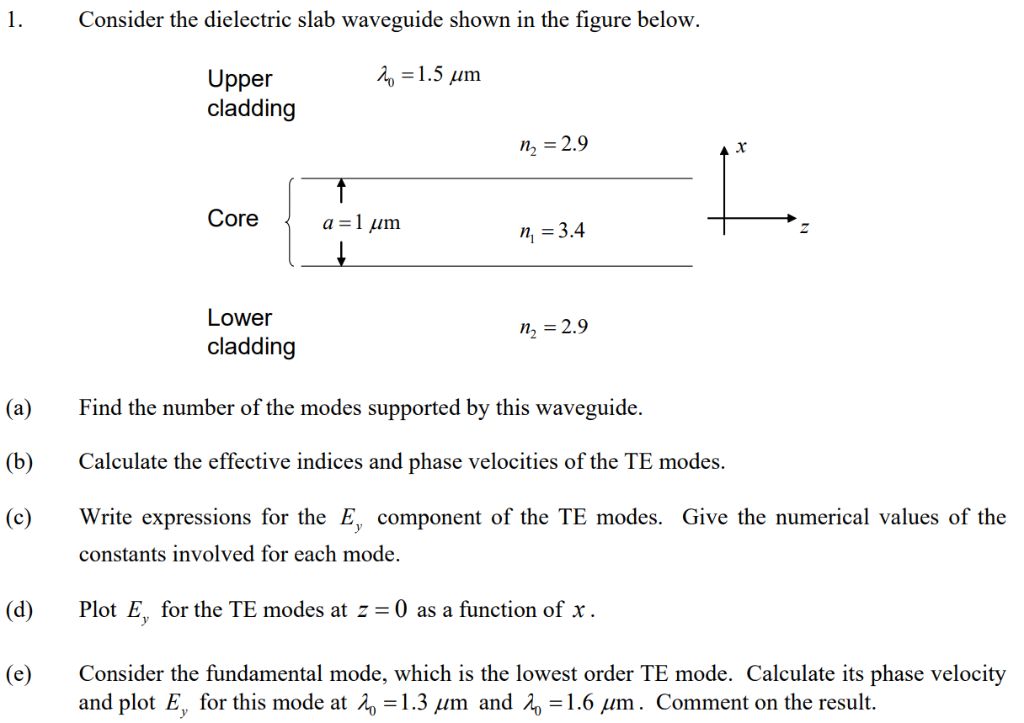 1. Consider the dielectric slab waveguide shown in | Chegg.com