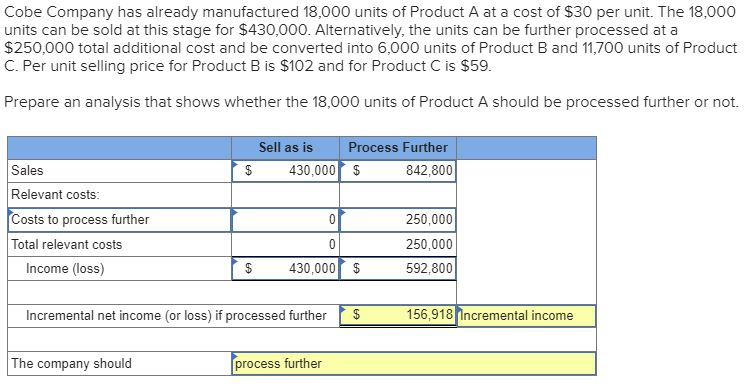 Solved I know some parts are wrong but cant figure out | Chegg.com
