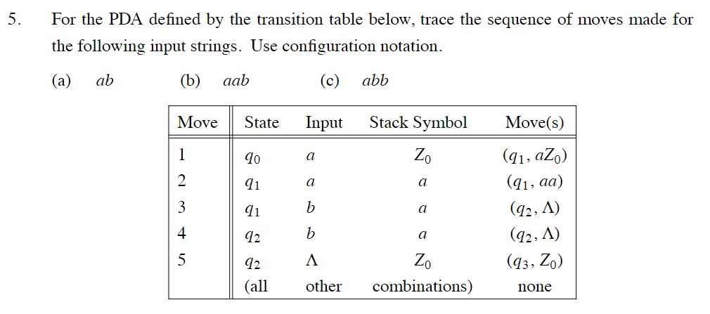 Solved 5. For the PDA defined by the transition table below, | Chegg.com