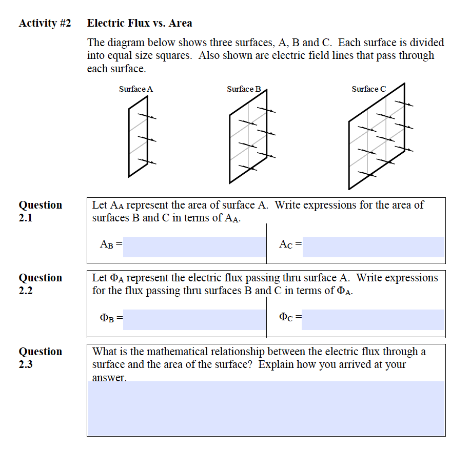 Solved: Activity #1 Electric Flux Vs. Electric Field The D... | Chegg.com