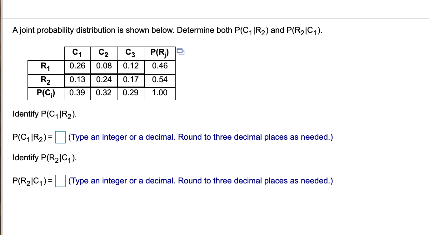 Solved A joint probability distribution is shown below. | Chegg.com