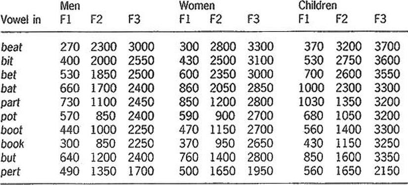 I need help figuring out this Matlab program. | Chegg.com