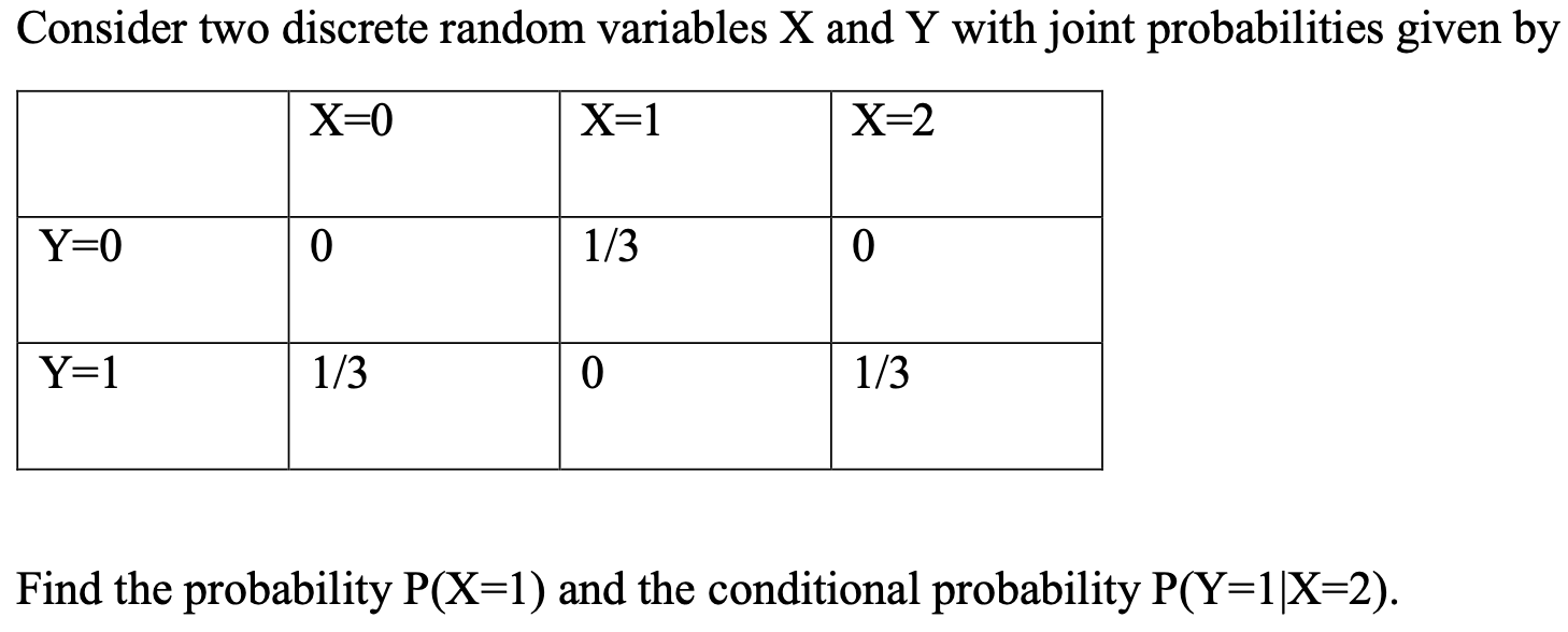 Solved Consider Two Discrete Random Variables X And Y With | Chegg.com