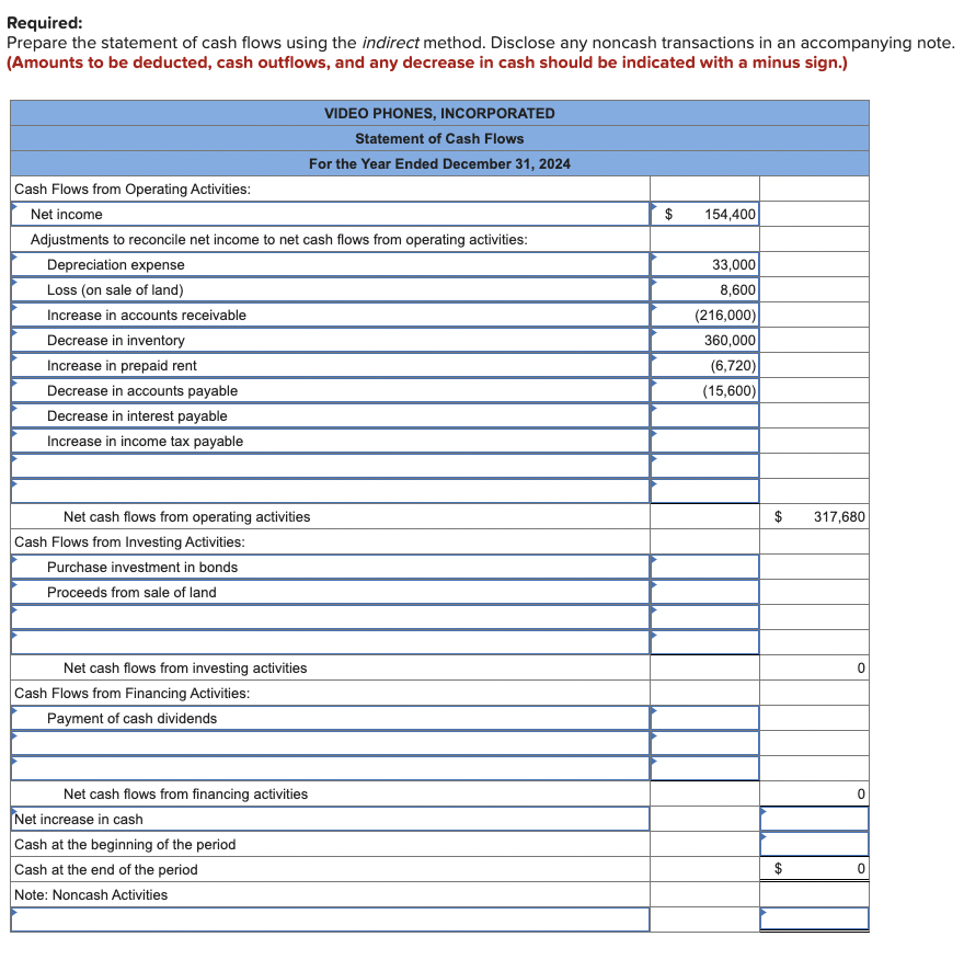 Solved Additional Information For 2024 1 Purchased Chegg Com   Php6h2KgA